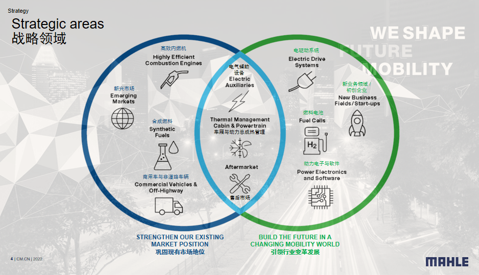 近憂遠(yuǎn)慮并存，企業(yè)生產(chǎn)及供應(yīng)鏈布局策略如何轉(zhuǎn)變？