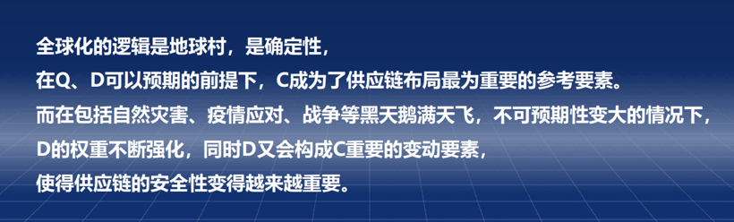 “地球村”難再 區(qū)域化成供應(yīng)鏈新布局未來(lái)