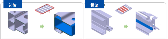 韓國(guó)浦項(xiàng)制鐵復(fù)合材料應(yīng)用方案助力汽車行業(yè)