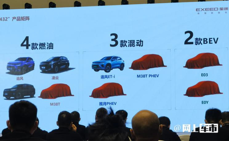 Чисто электрический седан/новый внедорожник представил матрицу продуктов Xingtu «432»