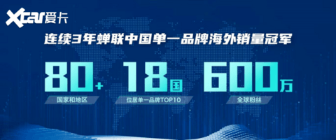 上汽乘用车