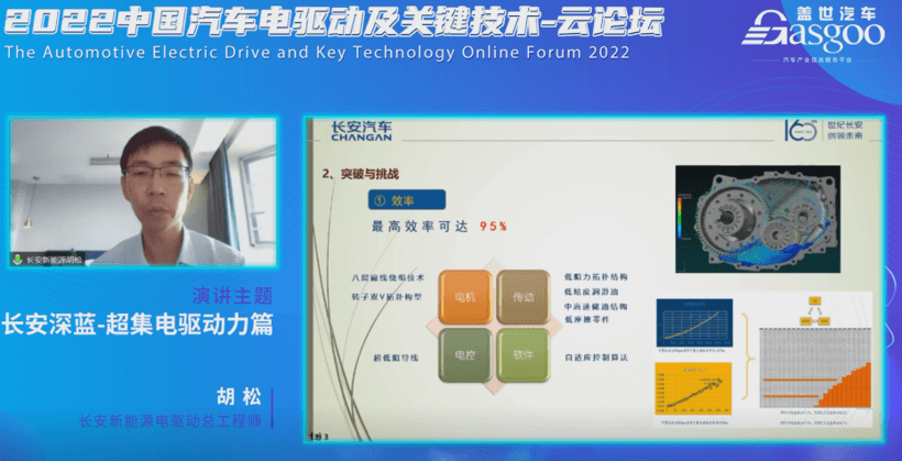 技術(shù)賦能產(chǎn)品 長(zhǎng)安超集電驅(qū)如何實(shí)現(xiàn)