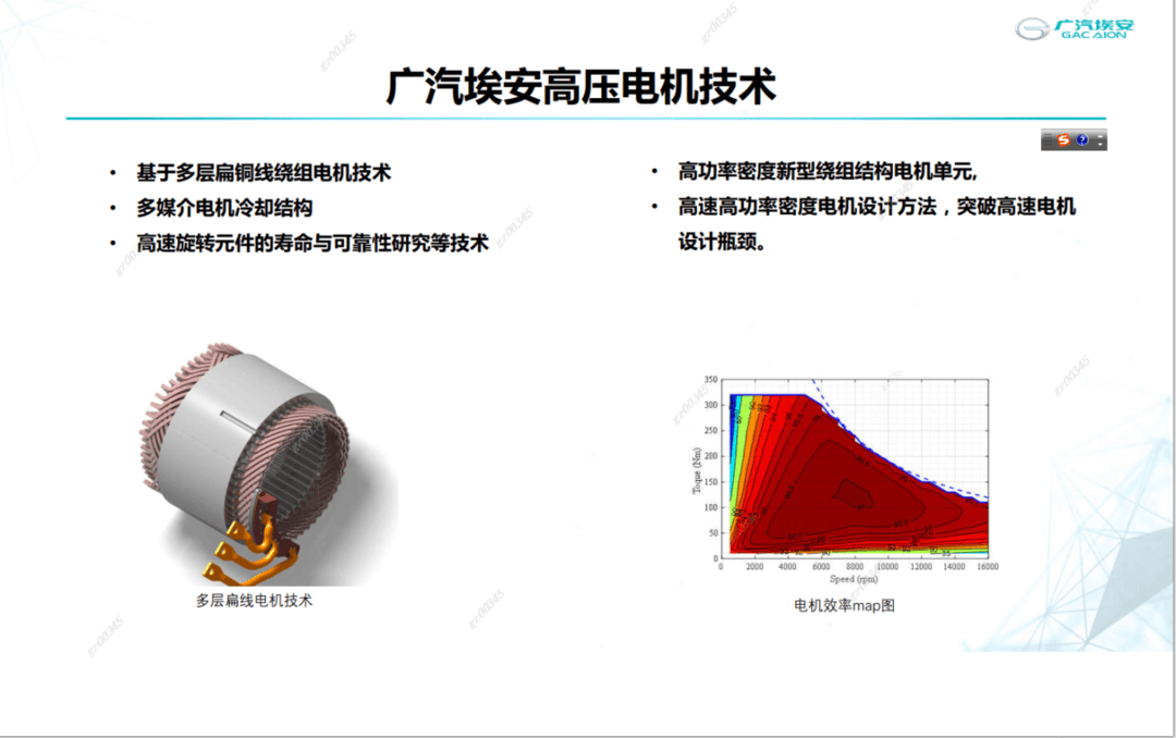 广汽埃安超高性能电驱成功下线 高压电驱关键技术发展提速