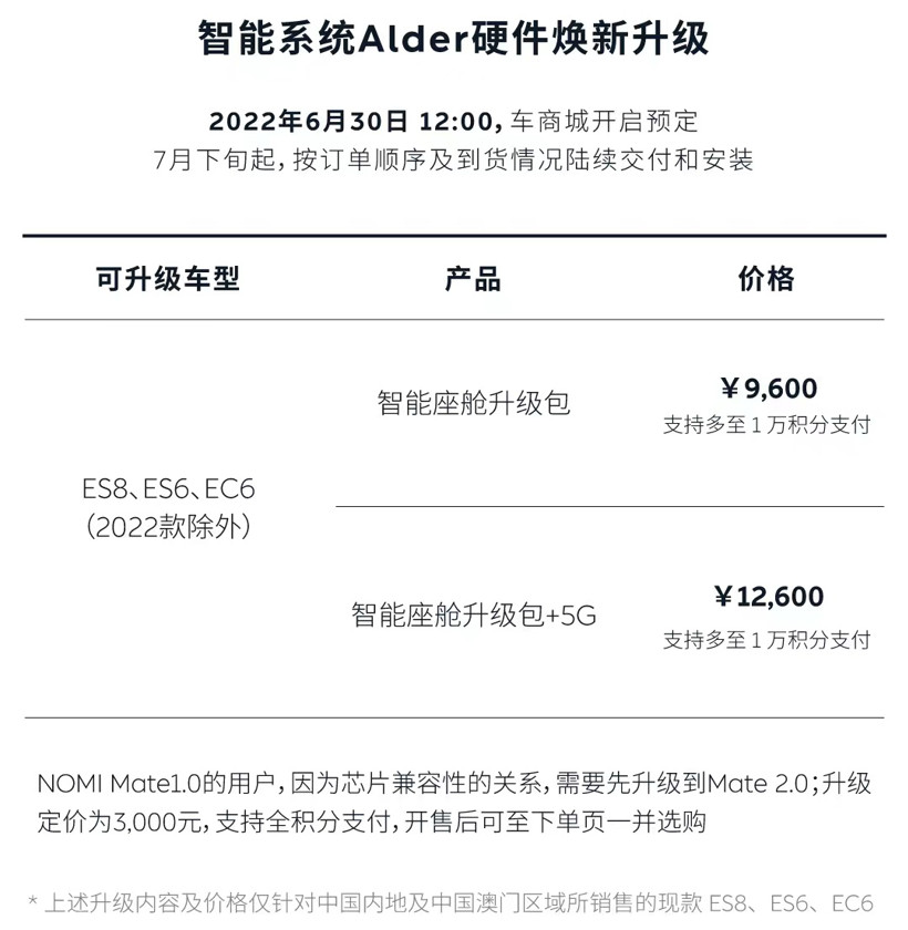 “華為們”激活車圈