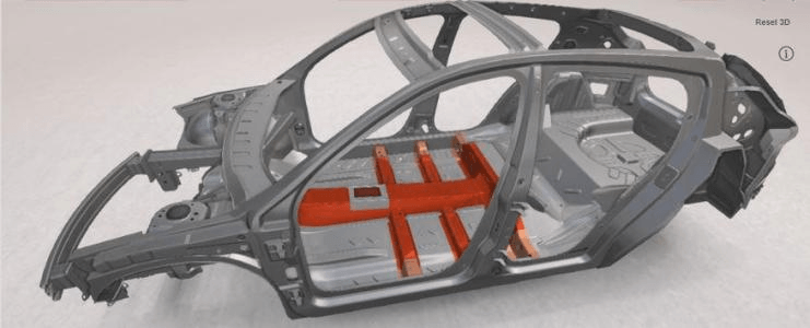 安赛乐米塔尔、海斯坦普成功在汽车零部件中试用低碳排放钢