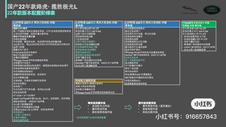 汽車(chē)之家