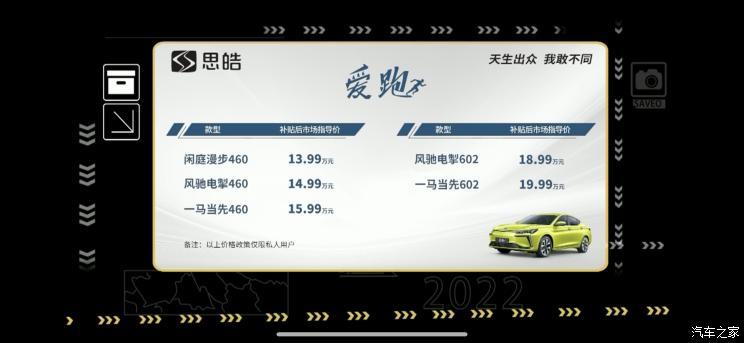 汽車之家