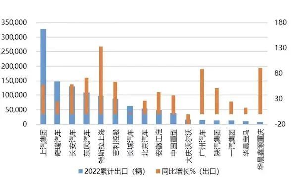 中國車的海外形象正在被“修正”
