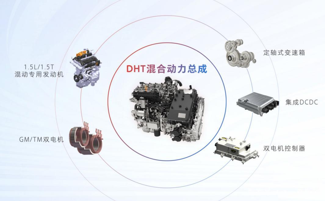 省电省油超长续航 柠檬混动DHT无愧混动全能王