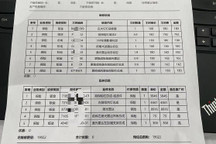 小鹏P5激光雷达维修价格曝光 单颗近9千