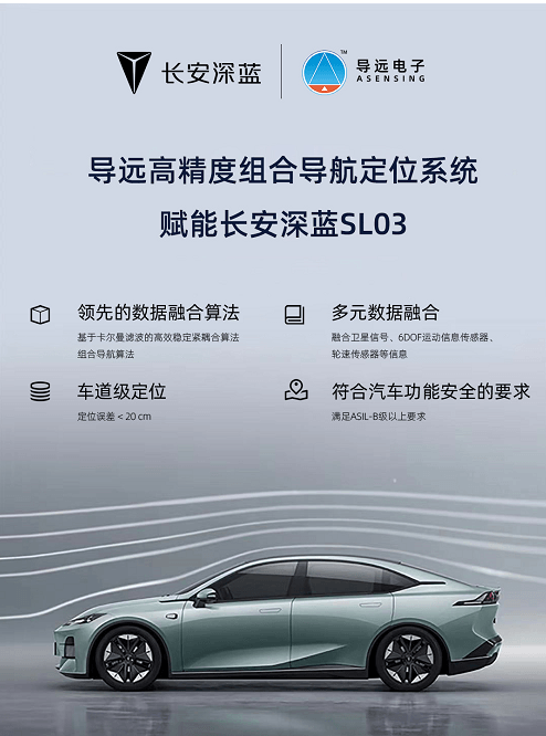 導(dǎo)遠P-Box組合定位，助力長安深藍SL03數(shù)字化科技智能出行新體驗