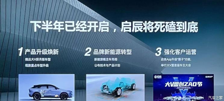 汽車之家