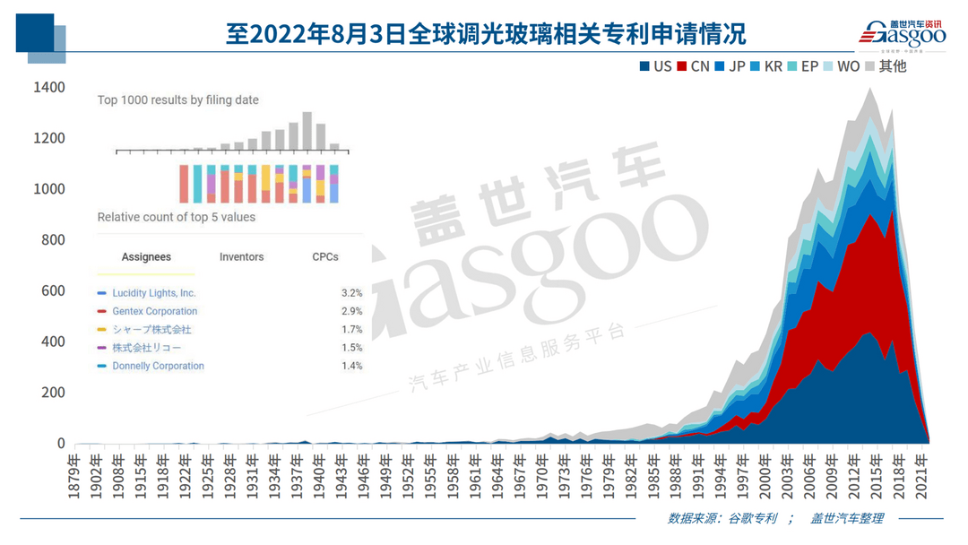 海豹标配遮阳帘，全景天幕的一场败仗