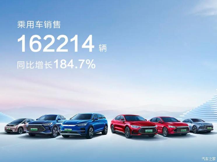汽車之家