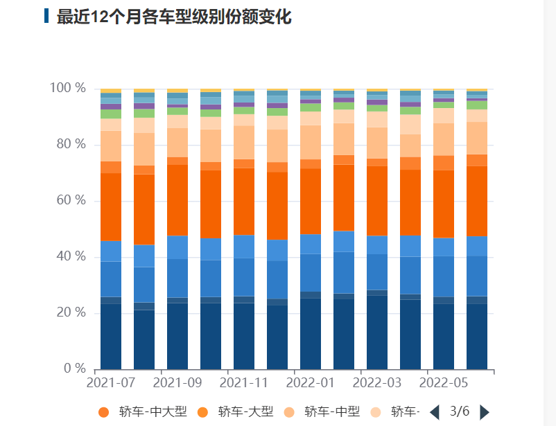 技术赋能助力减碳 长安深蓝迎产品元年