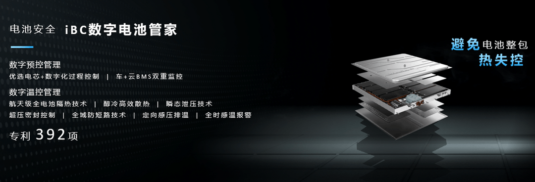 技術(shù)賦能助力減碳 長安深藍(lán)迎產(chǎn)品元年