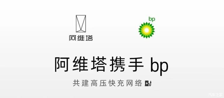 Avita и BP объединяют усилия для создания высоковольтной сети быстрой зарядки