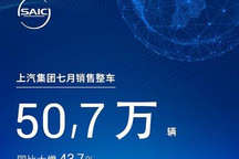 50.7万辆 上汽集团公布7月销量数据
