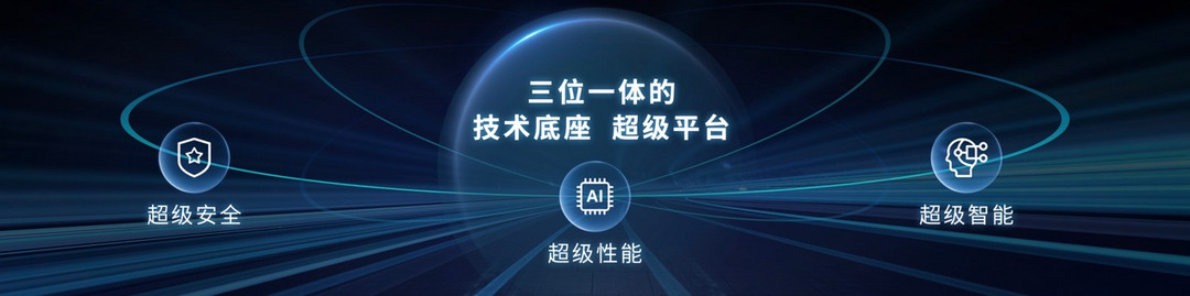 中國(guó)榮威發(fā)布“珠峰”“星云”兩大整車技術(shù)底座 全速駛?cè)胫悄苄履茉促惖? data-height=