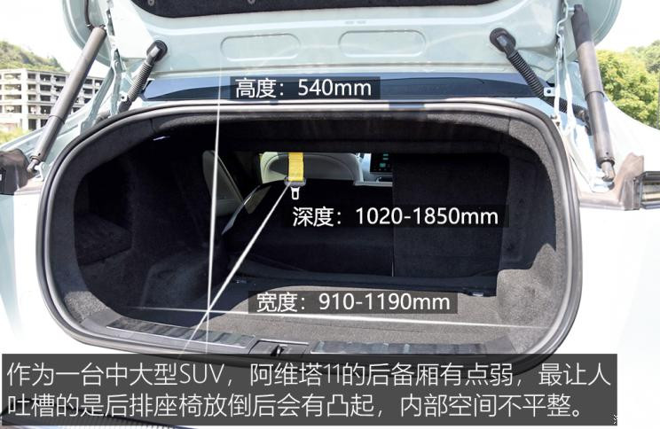 阿維塔科技 阿維塔11 2022款 超長續(xù)航雙電機(jī)奢享版