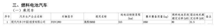 汽車(chē)之家