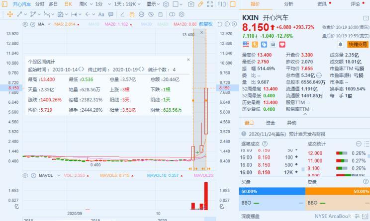 汽车之家