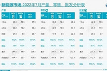 纯电小车的钱，越来越难赚了