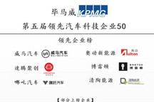 毕马威“领先汽车科技企业50”榜单揭晓，威马汽车连续5年登榜