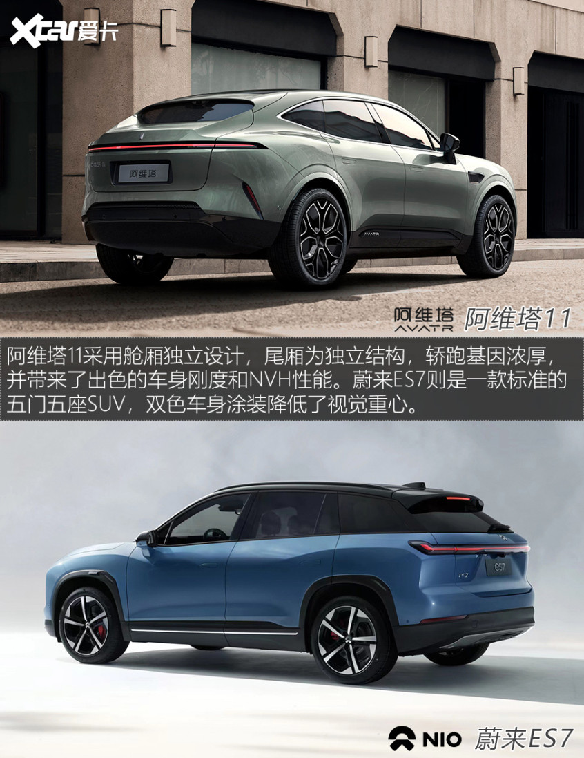阿維塔11對(duì)比蔚來(lái)ES7