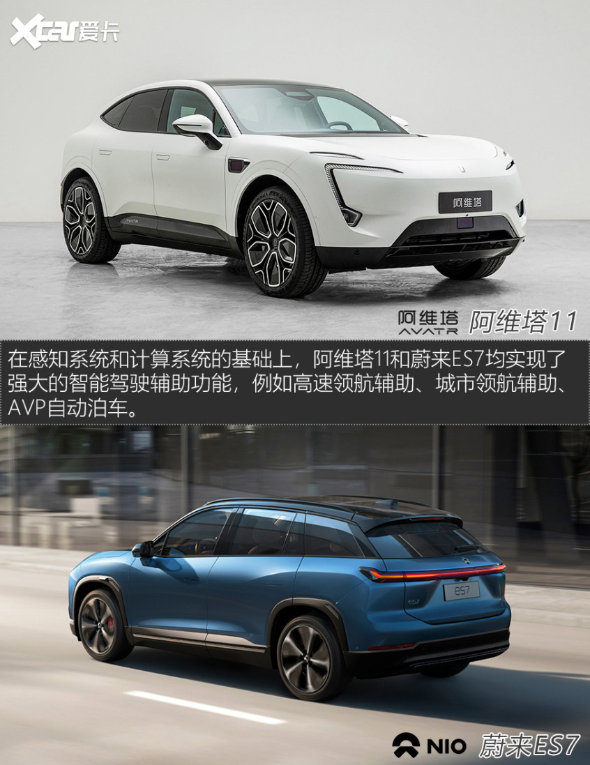 阿維塔11對(duì)比蔚來(lái)ES7