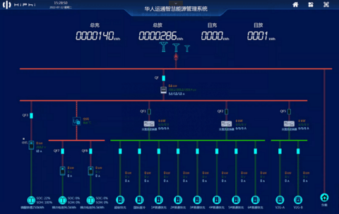 华人运通智慧能源管理系统，是储能站运行的“大脑”.png