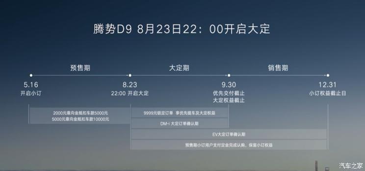 汽車(chē)之家