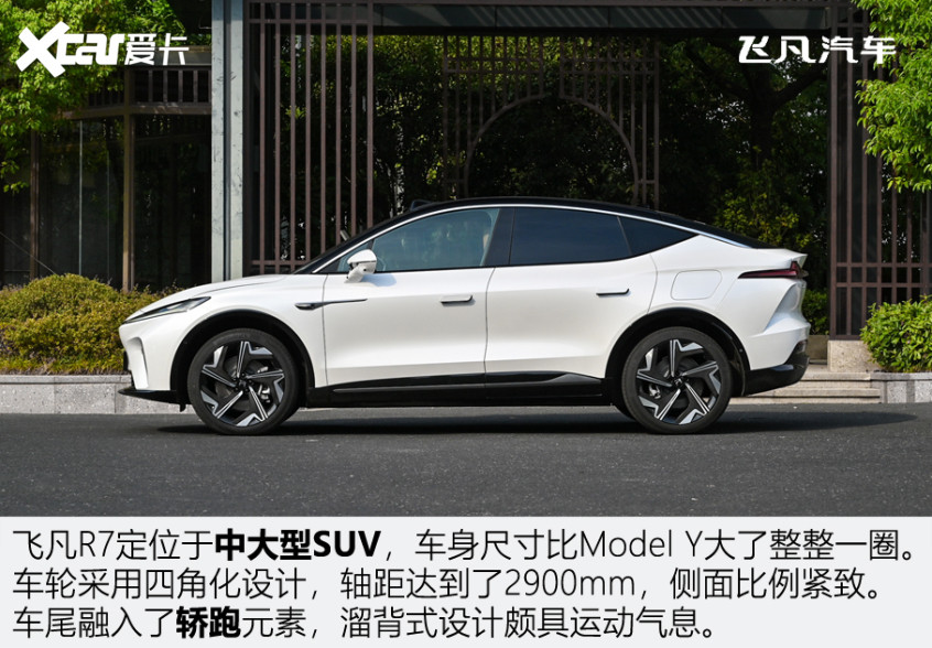 飛凡R7
