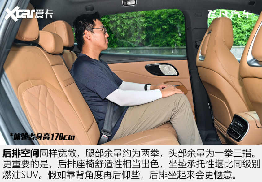 飛凡R7