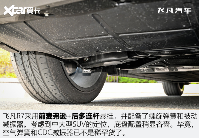 飛凡R7
