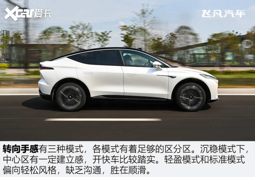 飛凡R7