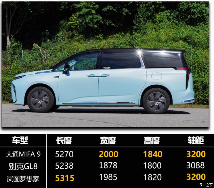 汽車之家