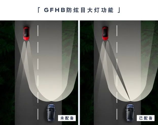 福特在歐洲公布高分辨率投射大燈技術(shù)