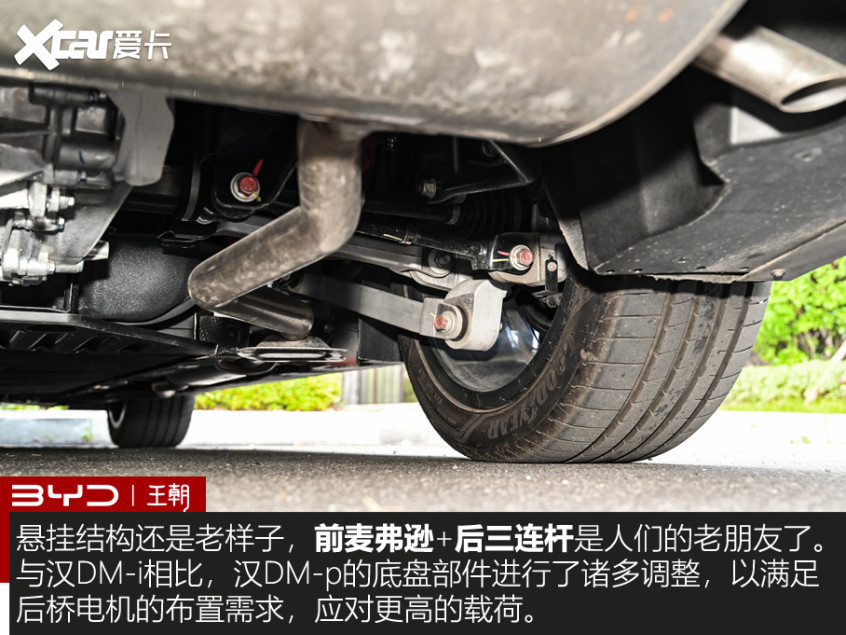 漢DM-p