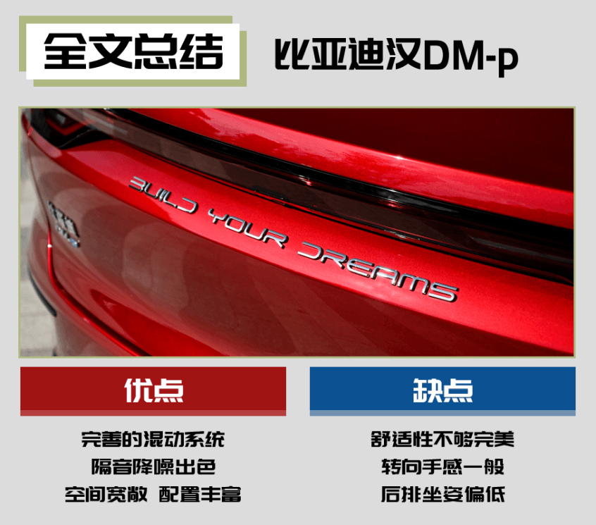 汉DM-p