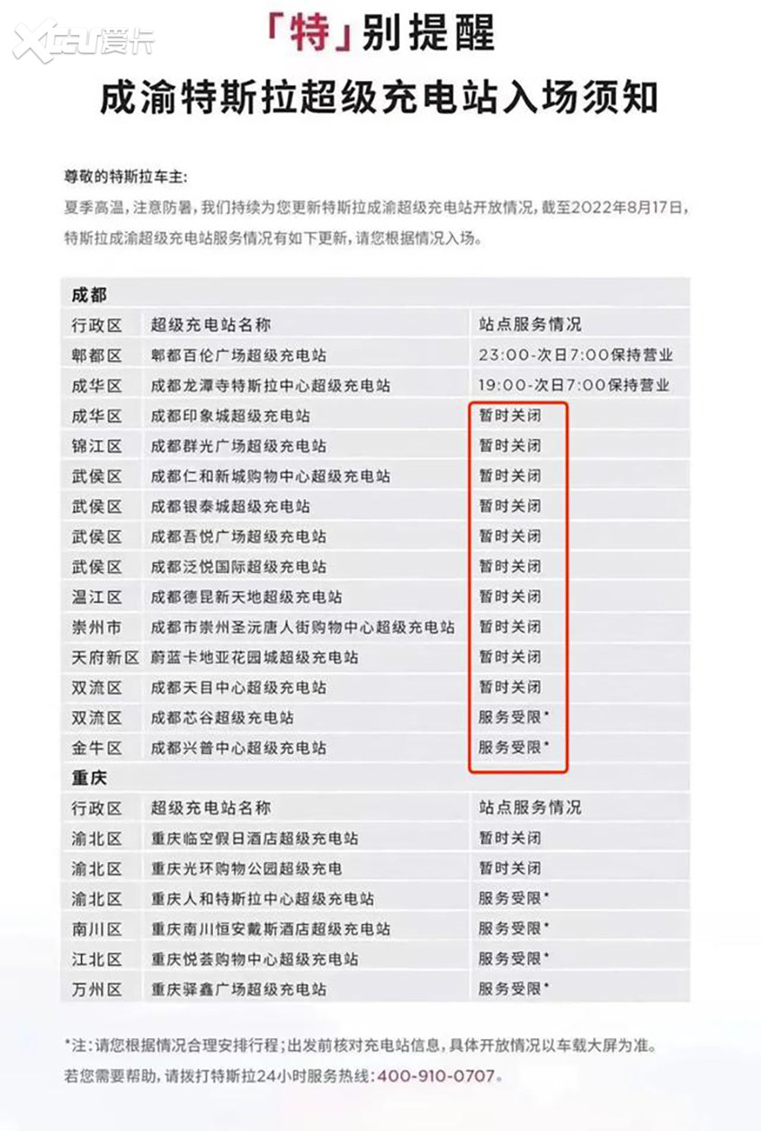 限電讓純電動(dòng)車充電何去何從