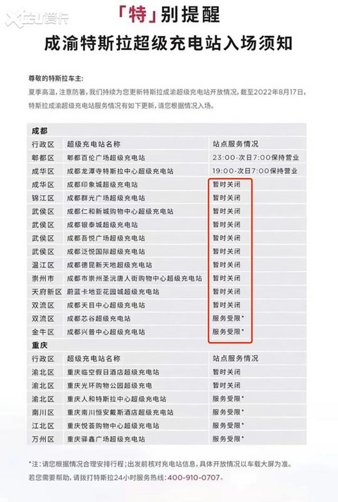 限电让纯电动车充电何去何从