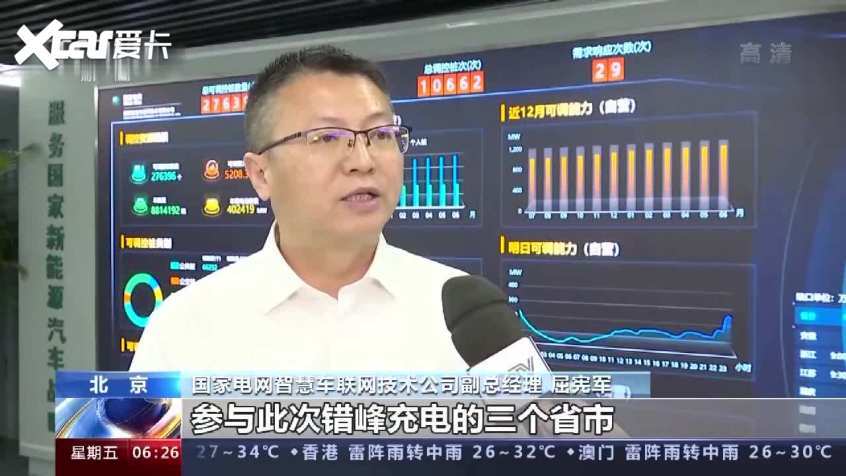 限電讓純電動(dòng)車充電何去何從