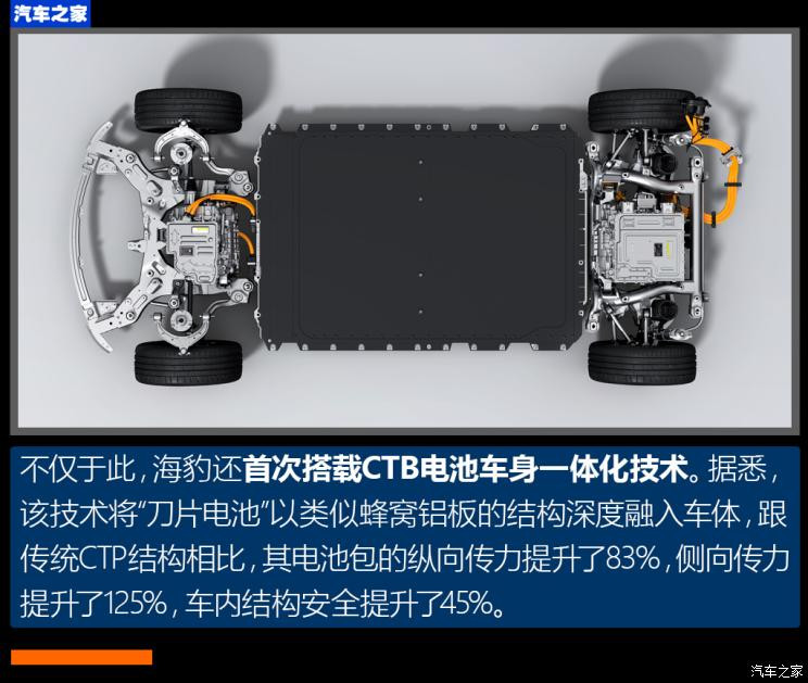 比亚迪 海豹 2022款 700km 长续航后驱版