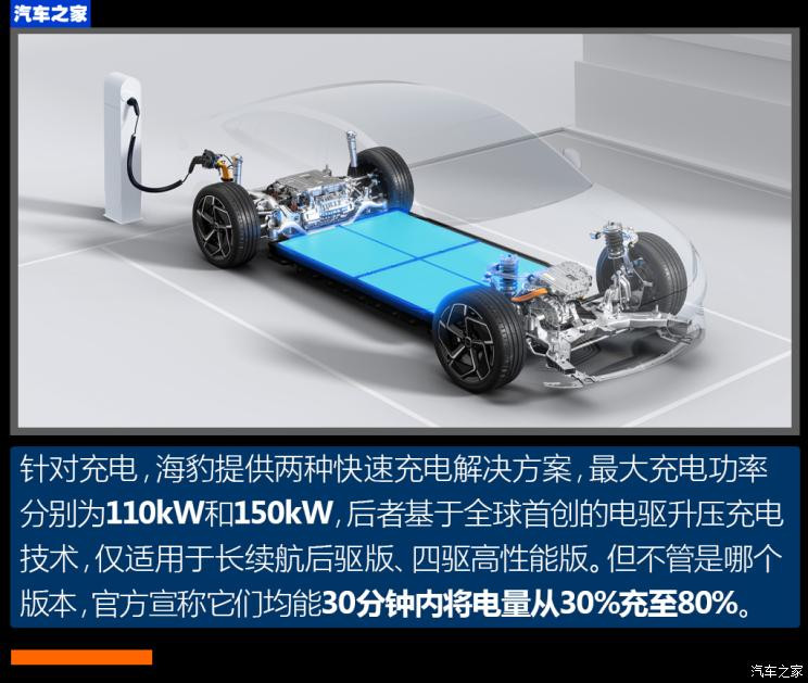 比亞迪 海豹 2022款 700km 長續(xù)航后驅版