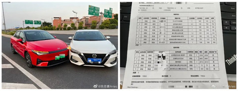 激光雷达,内卷过头