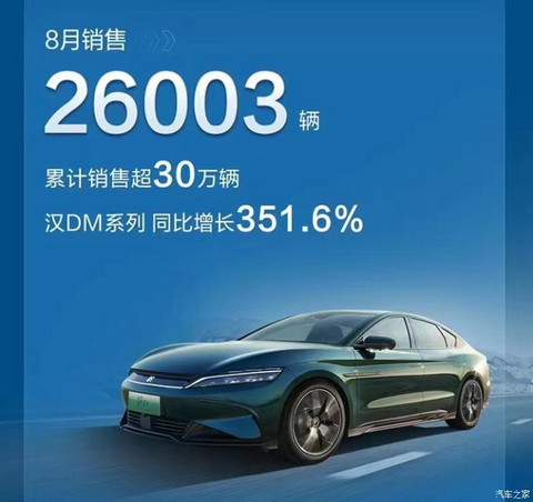 汽车之家