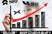 新势力座次洗牌 “蔚小理”掉队了吗？