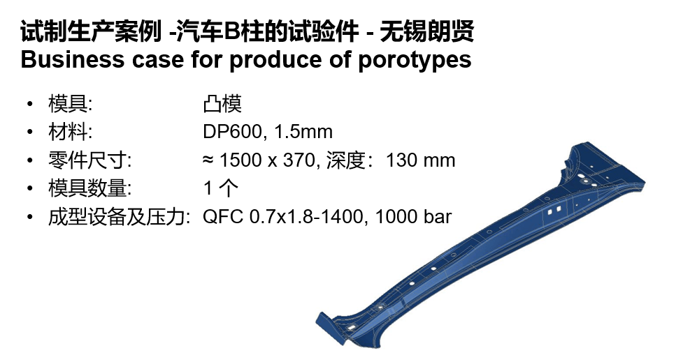 Flexform橡皮囊工艺在小批量汽车领域的应用