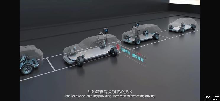 汽車之家